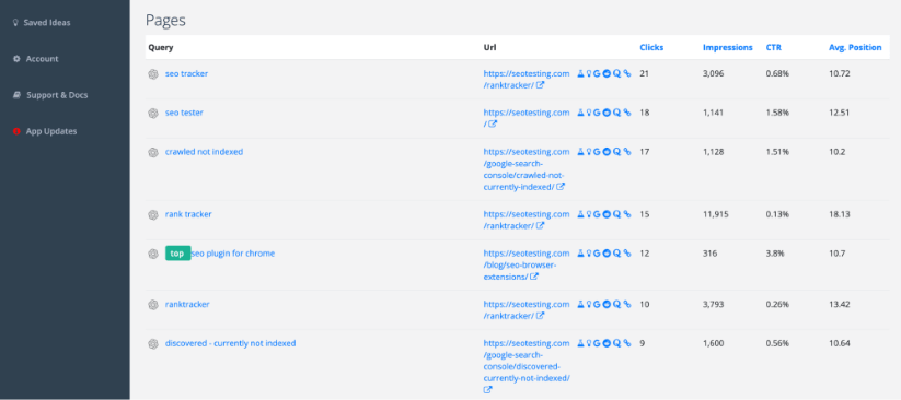 SEOTesting report with queries, URLs, clicks, impressions, CTR, and average position metrics listed.