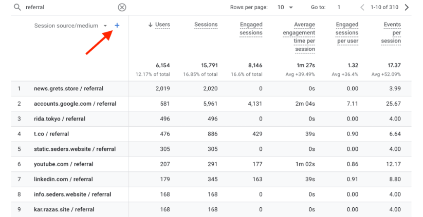 Google Analytics 4 traffic acquisition report with an arrow pointing to the new filter option for session source or medium.