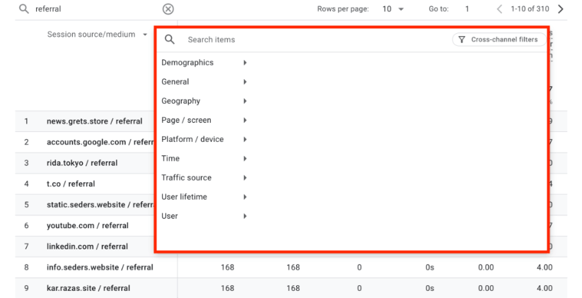 Google Analytics 4 traffic acquisition report with cross-channel filters options displayed.