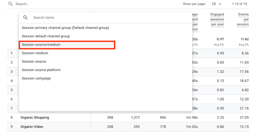 Google Analytics 4 traffic acquisition report with session source or medium option highlighted in the dropdown menu.