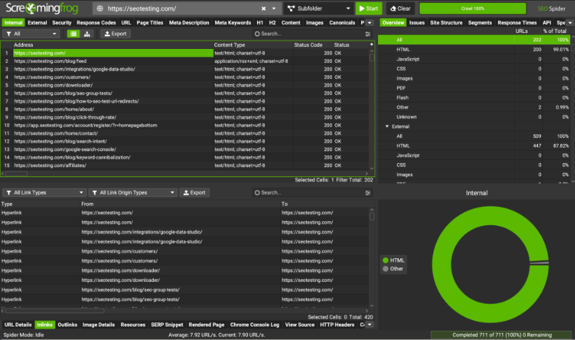 Overview of Screaming Frog crawl results with focus on internal HTML response codes.