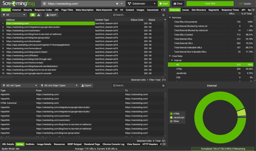 Screenshot of Screaming Frog SEO Spider showing internal link audit results.