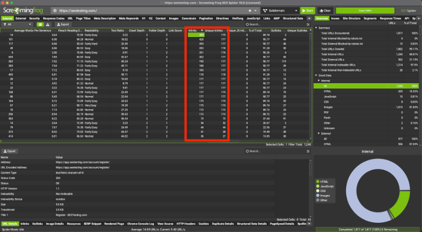 Analytics of URL link distribution from Screaming Frog SEO Spider highlighted in red.