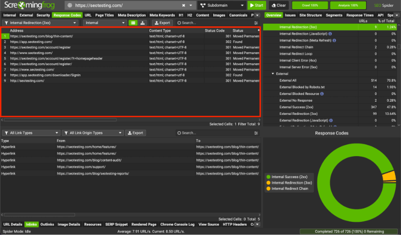 Detailed view of Screaming Frog SEO Spider with 301 redirect chains highlighted.