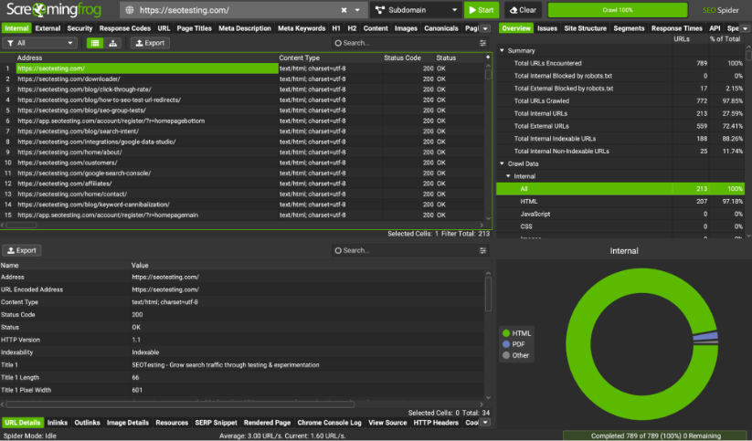 Screaming Frog SEO Spider tool screenshot showing crawling results of seotesting.com.