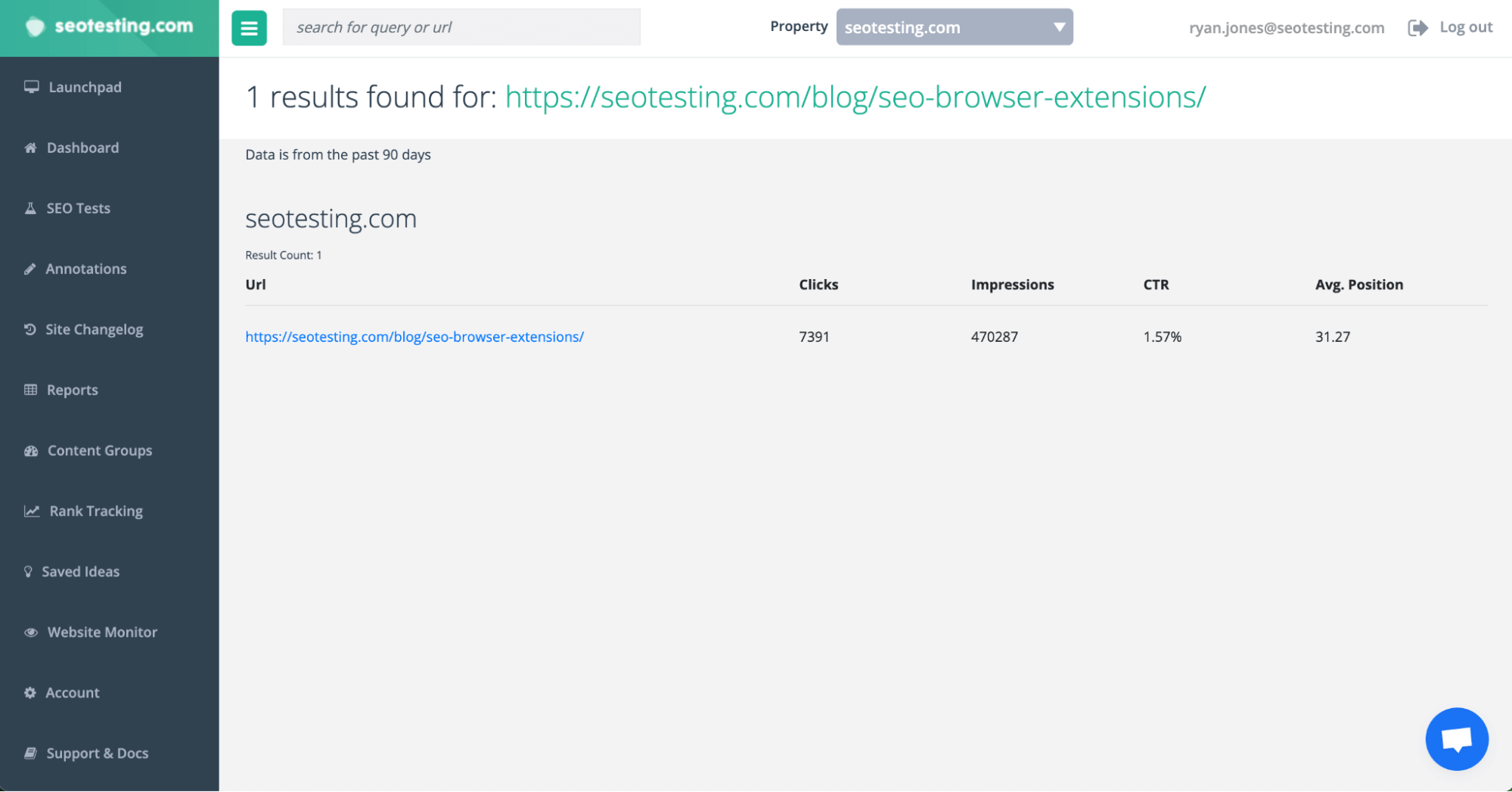 SEOTesting.com showing search results for the URL https://seotesting.com/blog/seo-browser-extensions/ with clicks, impressions, CTR, and average position.