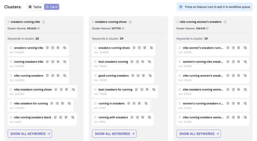 A screenshot showing three keyword clusters for sneakers running Nike, sneakers running shoes, and Nike running women's sneakers with volumes.