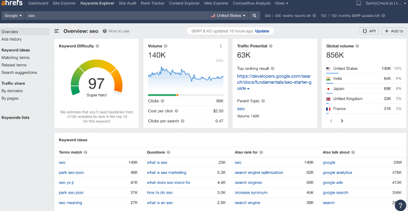 ahrefs Keyword Explorer showing data for query 'seo'.