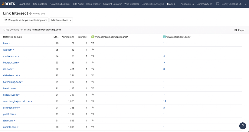 ahrefs link intersect referring domains.