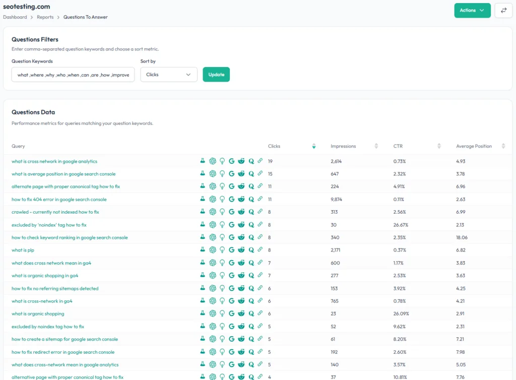 Questions to Answer report in SEOTesting