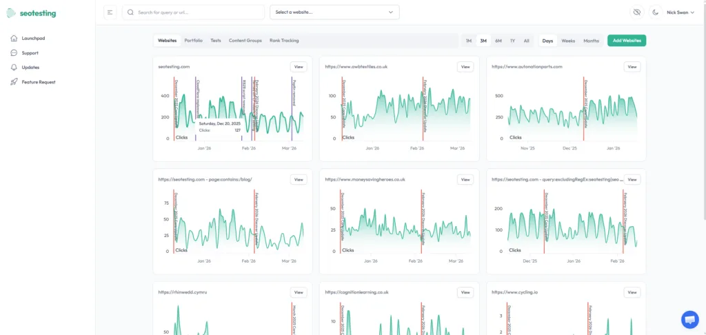 SEOTesting Launchpad