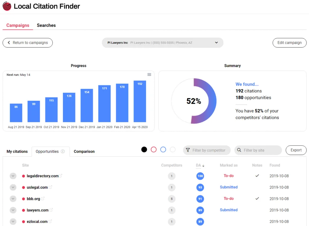 Whitespark Local Citation Finder dashboard showing 52% citation coverage, 192 citations found, 180 opportunities, progress chart over time, and competitor citation comparison list.
