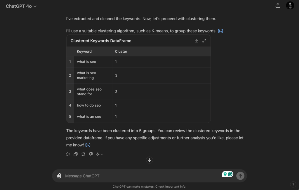 Screenshot of a ChatGPT response showing a table of clustered keywords using a K-means algorithm, grouping related SEO queries like 'what is SEO,' 'how to do SEO,' and 'what does SEO stand for' into different clusters.