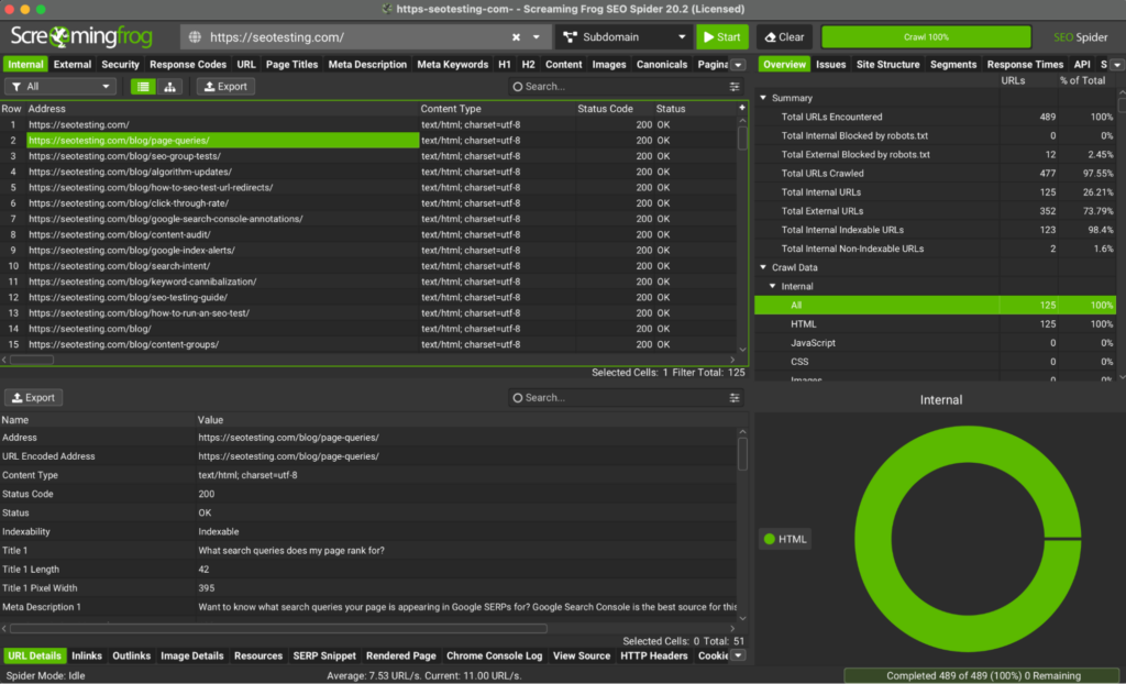 Screaming Frog dashboard showing URL details