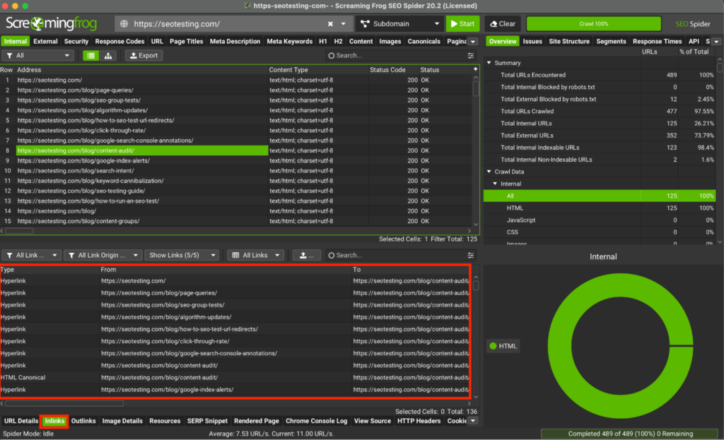 Screaming Frog dashboard with inlinks information highlighted