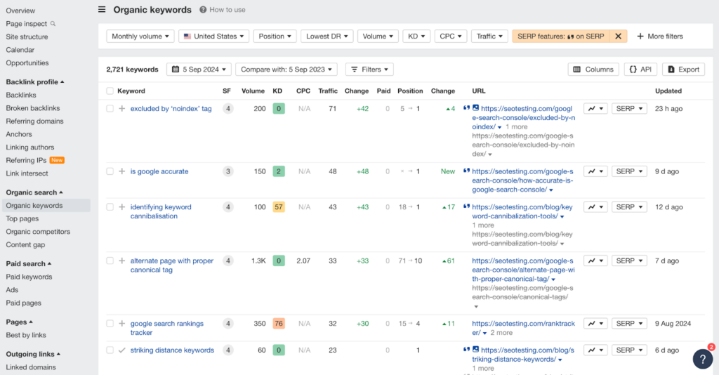 Ahrefs organic keywords report showing a list of 2,721 keywords with data for monthly volume, keyword difficulty (KD), traffic, and position changes. The highlighted keywords include "excluded by ‘noindex’ tag" and "is google accurate," both of which have secured featured snippets on the SERP. The report tracks keyword rankings, traffic growth, and SERP features for SEOTesting.com.