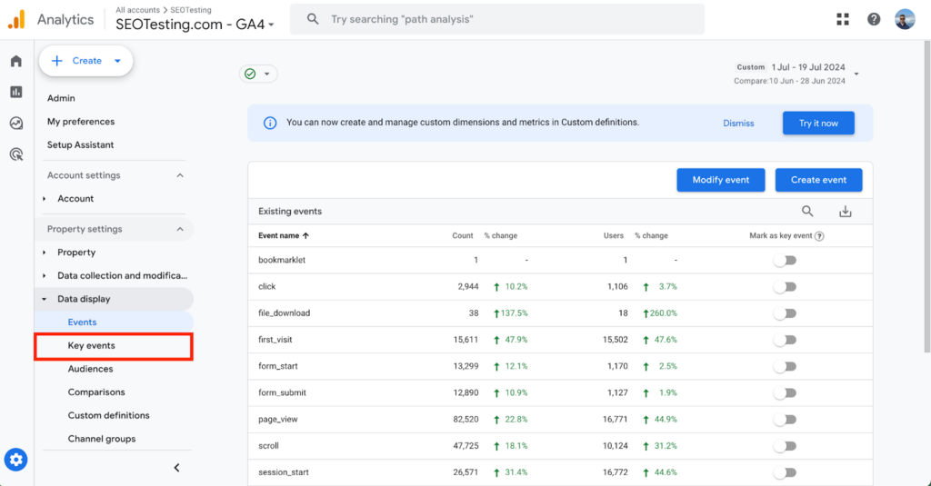 Google Analytics 4 events page for SEOTesting.com displaying the existing events list with the Key Events tab highlighted in the left-hand menu, and options to modify or create events.