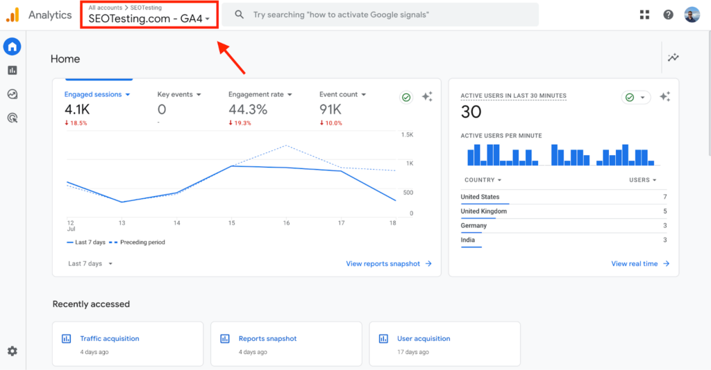 Google Analytics 4 dashboard for SEOTesting.com showing engagement data, key metrics, and real-time active users with accounts tab highlighted.