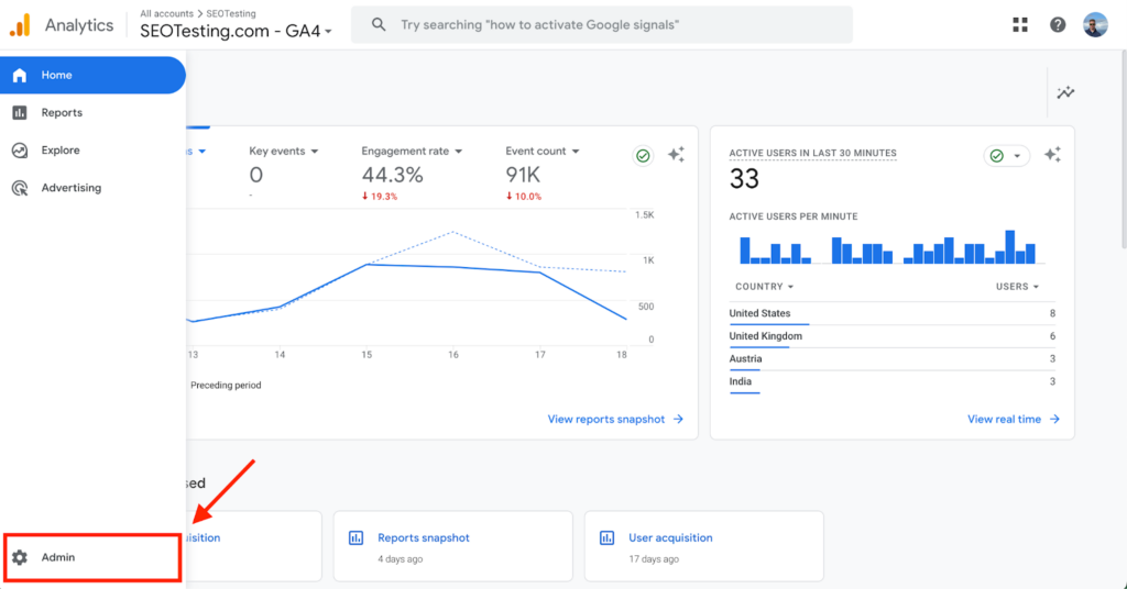 Google Analytics 4 dashboard for SEOTesting.com showing engagement data and real-time active users, with the left navigation menu open and the Admin tab highlighted.