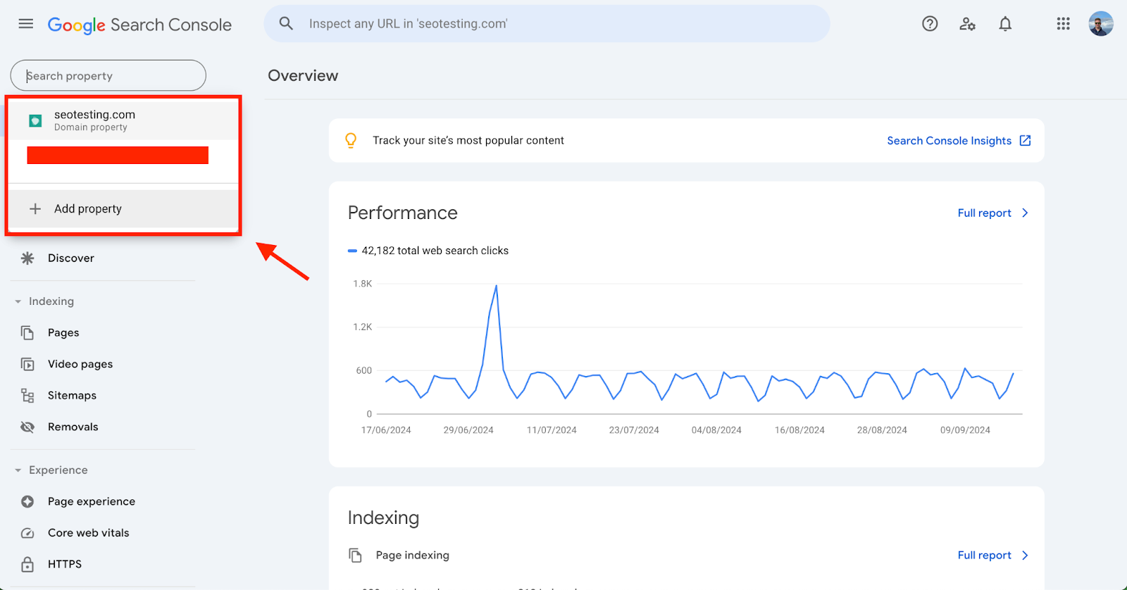 Google Search Console dashboard with an annotated section highlighting property management. The selected property is 'seotesting.com,' shown as a domain property, with an option to add a new property. The performance section displays 42,182 total web search clicks and a line graph of clicks over time.