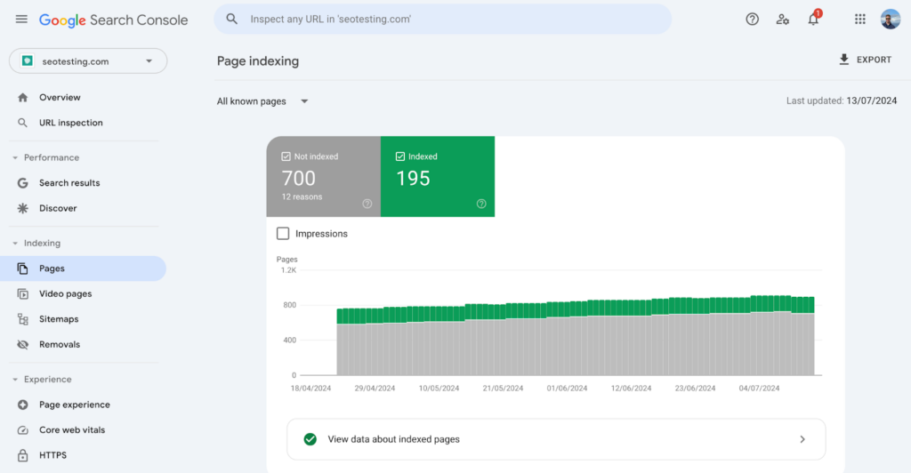 The image shows a page indexing report from Google Search Console for the website "seotesting.com." It indicates that out of 895 known pages, 195 are indexed, while 700 pages are not indexed. The chart below displays the trend of indexed and non-indexed pages over time, showing a relatively consistent level of indexation.