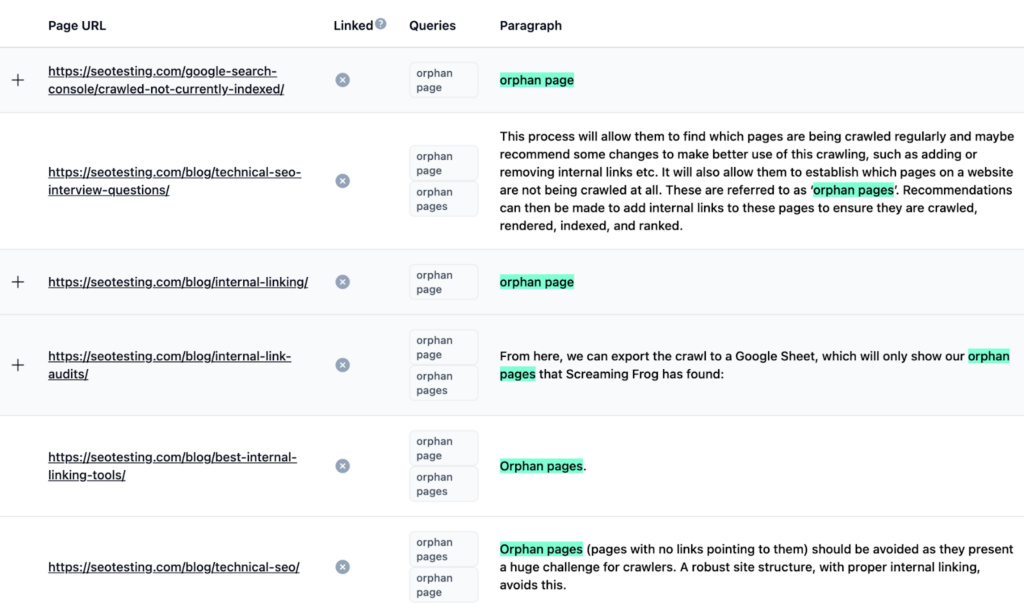 Internal linking report showing orphan pages on SEOTesting.com, including URLs and descriptions for pages without internal links, alongside recommendations for improving link structure.