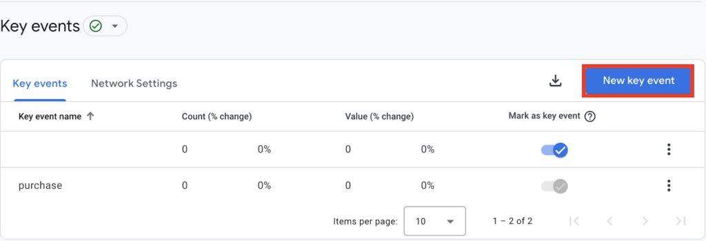 Google Analytics 4 Key Events screen showing a list of key events with a 'New key event' button highlighted to create a new key event, and options to mark events as key events.