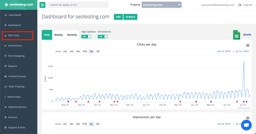 The image displays the dashboard for seotesting.com with the "SEO Tests" section highlighted in the left-hand menu. The dashboard shows data visualisation for clicks per day and impressions per day over the course of one year, from July 2023 to July 2024. The chart includes algorithm update markers and annotations for different events across the timeline. The menu on the left contains various options like annotations, reports, content groups, rank tracking, and more, providing a comprehensive set of tools for monitoring and analysing SEO performance.