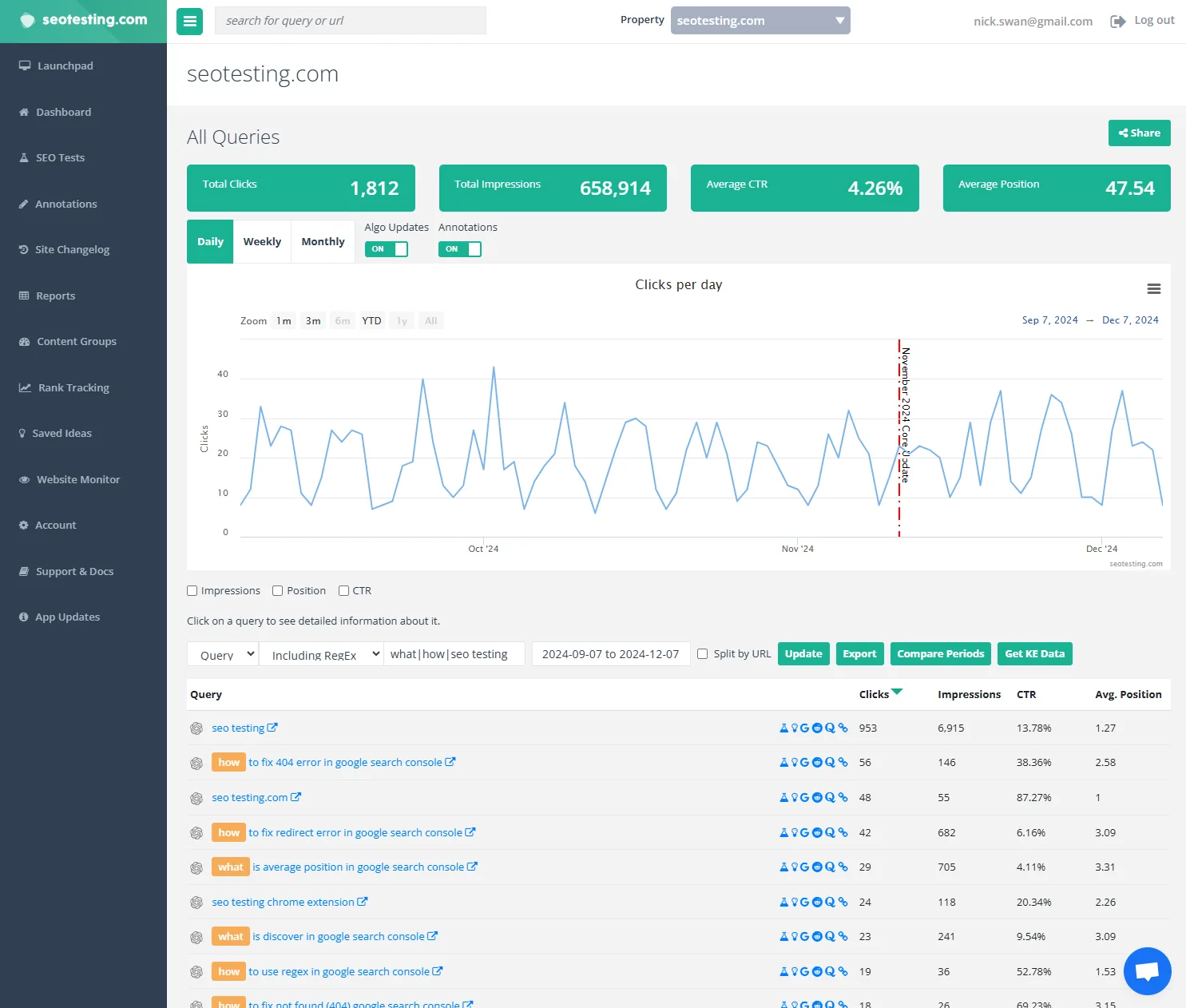 Why Agencies Choose SEOTesting