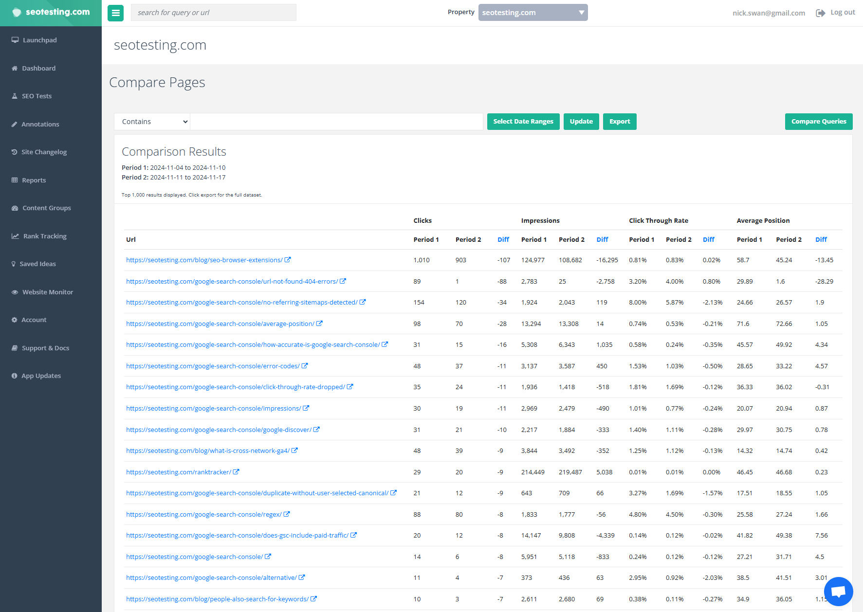 Comparison reports for spotting trends and analyzing bad news