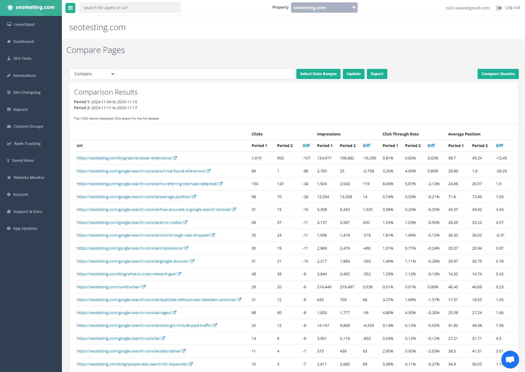 Comparison reports for spotting trends and analyzing bad news