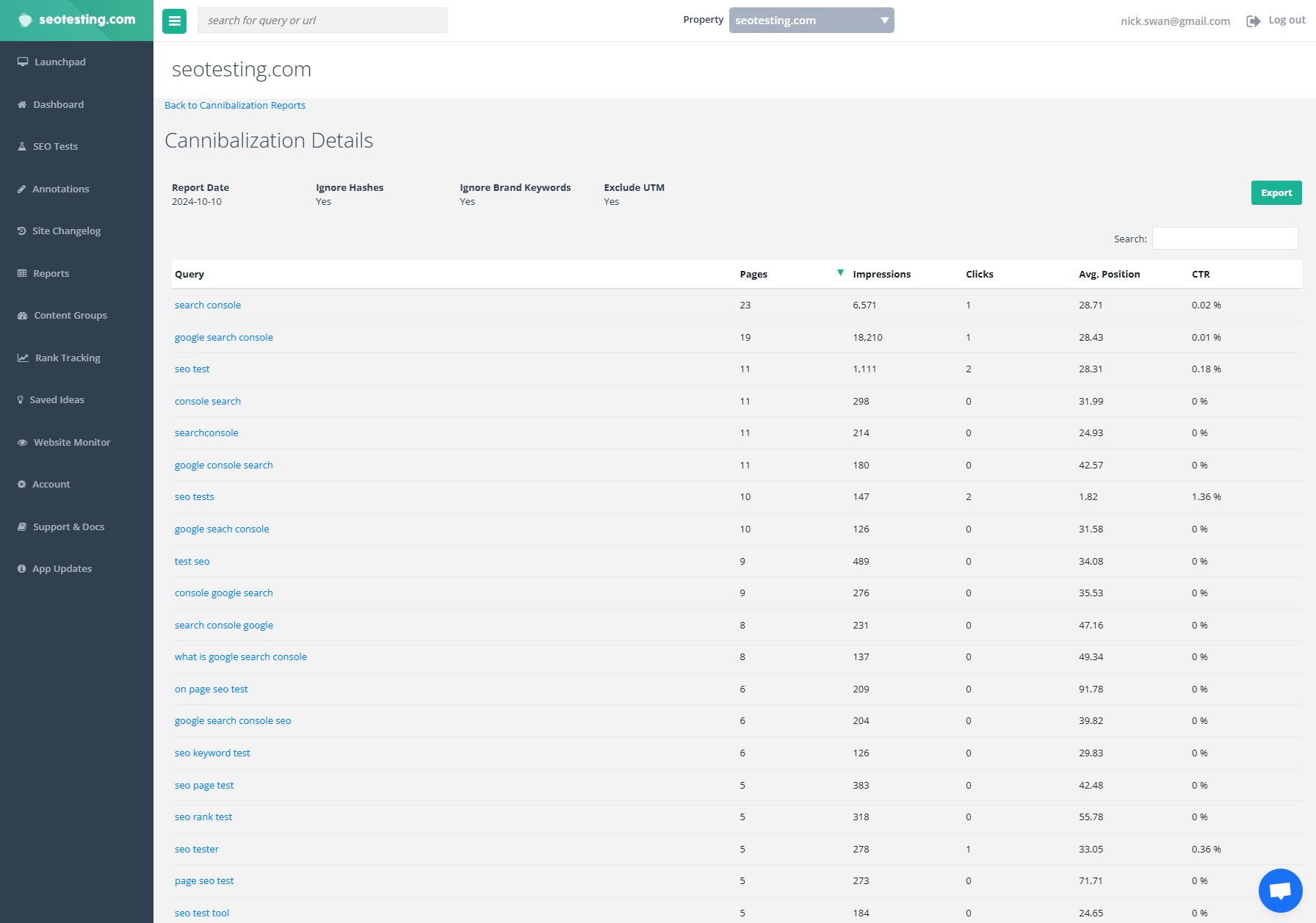 Discover and Resolve Keyword Cannibalization