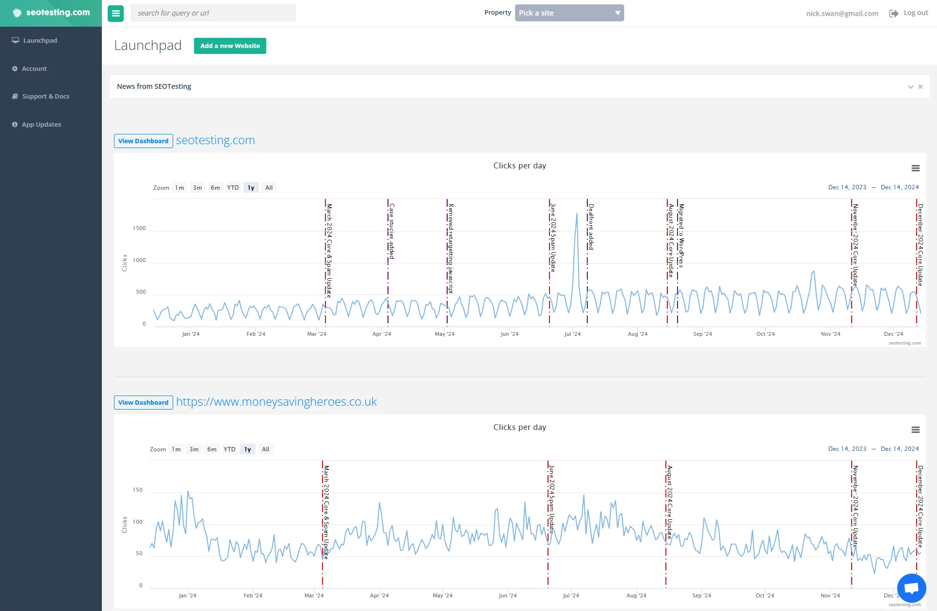 Launchpad for all properties