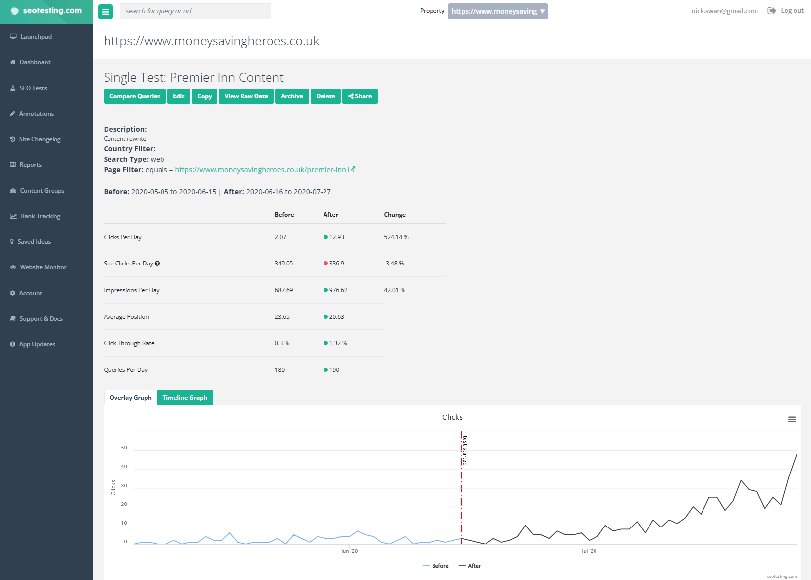 Experiment, Optimize, and Track Your CTR Improvements