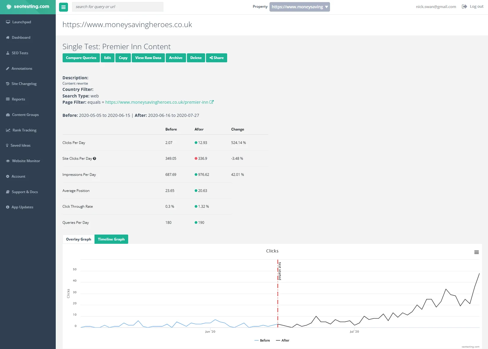 Experiment, Optimize, and Track Your CTR Improvements