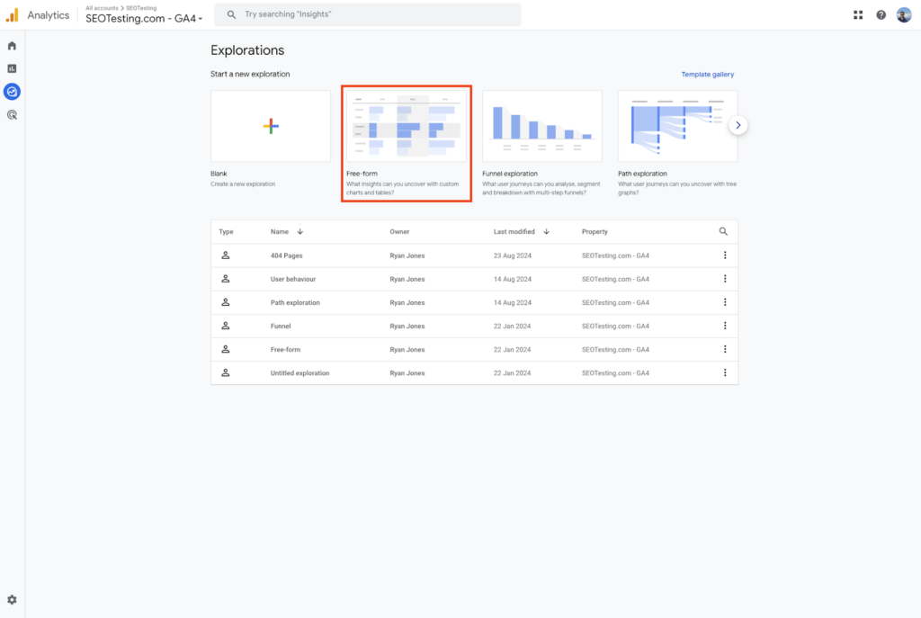 Google Analytics 4 (GA4) Explorations dashboard with the Free-Form exploration option highlighted, showcasing custom chart and table analysis.