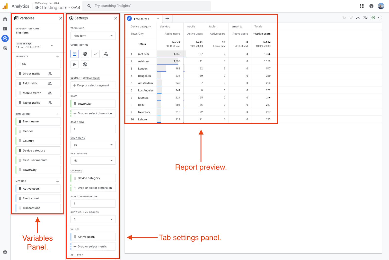 How to Create Custom Reports in GA4 | SEOTesting Guide