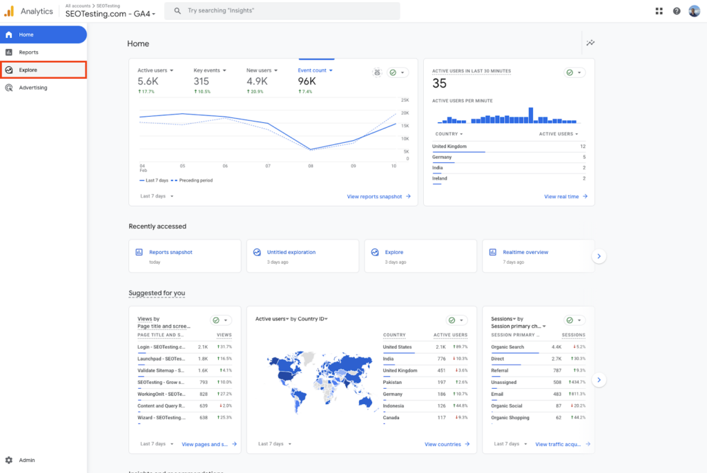 Google Analytics 4 (GA4) homepage with the Explore tab highlighted, showing access to custom data exploration and analysis tools.