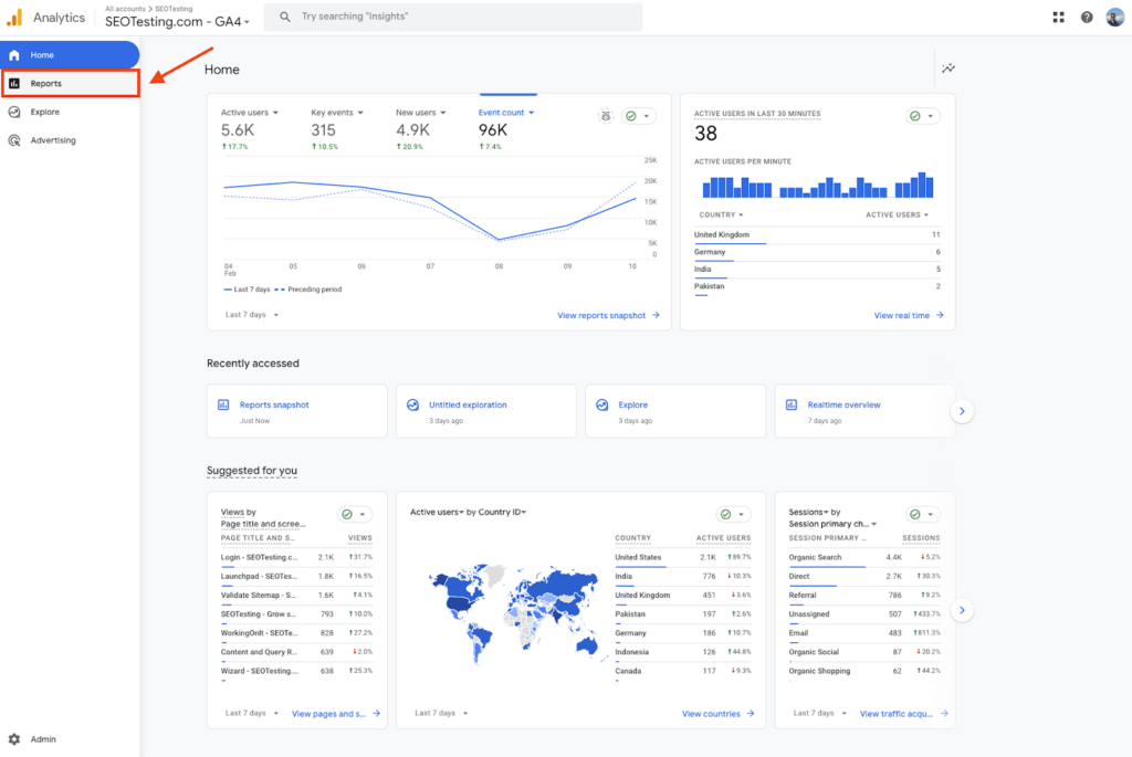 Google Analytics 4 (GA4) homepage with the Reports tab highlighted, showing options to navigate different analytics reports.