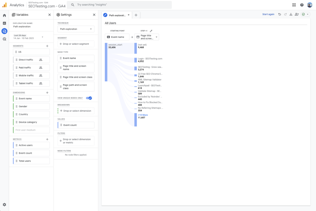 Google Analytics 4 (GA4) Path Exploration report preview, displaying user journey data through a flowchart visualization.