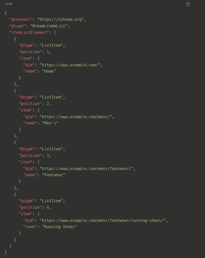Example of JSON-LD BreadcrumbList schema markup showing structured data for Home Men’s Footwear and Running Shoes URLs