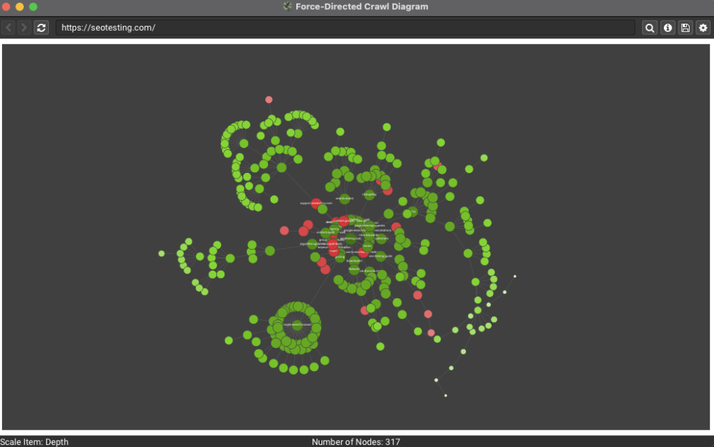 Force-directed crawl diagram of SEOTesting.com from Screaming Frog showing green, red, and yellow nodes representing URL structure and crawl depth.
