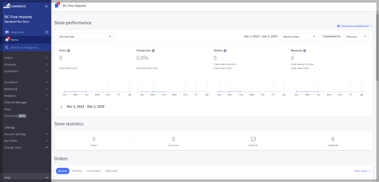 BigCommerce store dashboard showing store performance with zero orders revenue and visits for BC Fine Imports