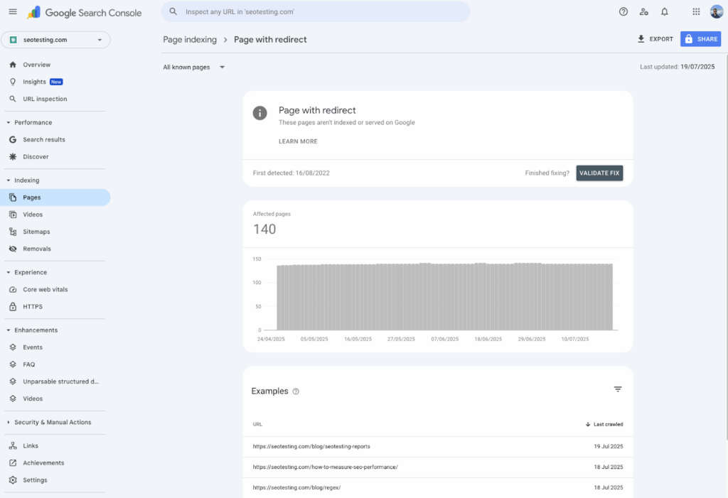 Google Search Console Page with Redirect report showing 140 affected URLs for seotesting.com with examples and crawl dates.