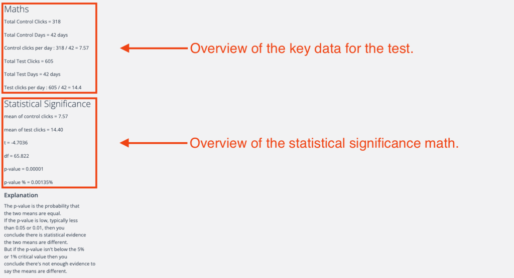 Screenshot showing a summary of SEO test data and statistical significance with key figures like clicks per day and p-value highlighted.
