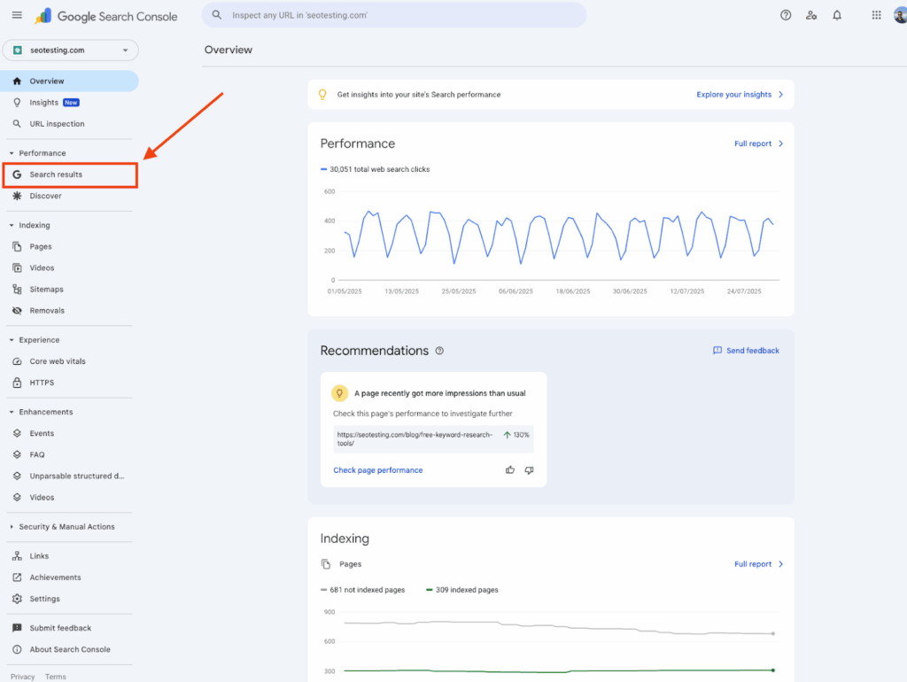 Google Search Console dashboard with red arrow pointing to Search Results tab under Performance showing total clicks graph and indexing stats for SEOTesting.com.