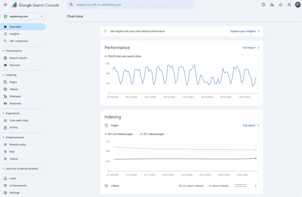 Google Search Console overview dashboard for seotesting.com showing web search performance clicks over time and indexing status with indexed and not indexed pages.