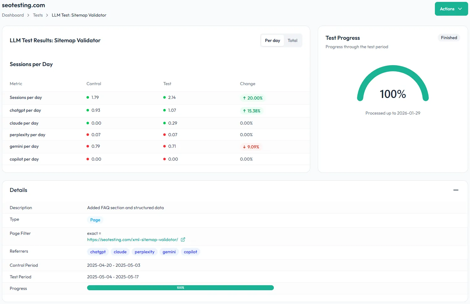 From Page Changes to AI Citations - Measured