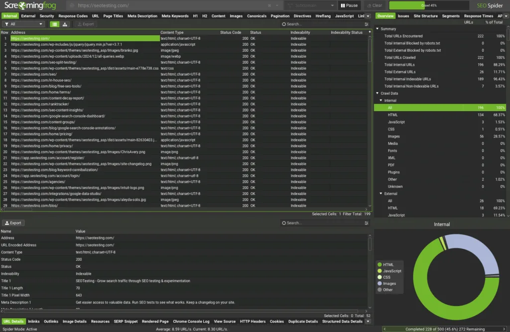 Screaming Frog SEO Spider crawl results for seotesting.com, listing internal URLs with status codes, indexability, page titles, and meta data, alongside a crawl summary showing indexable URLs, resource types, and internal versus external link distribution.
