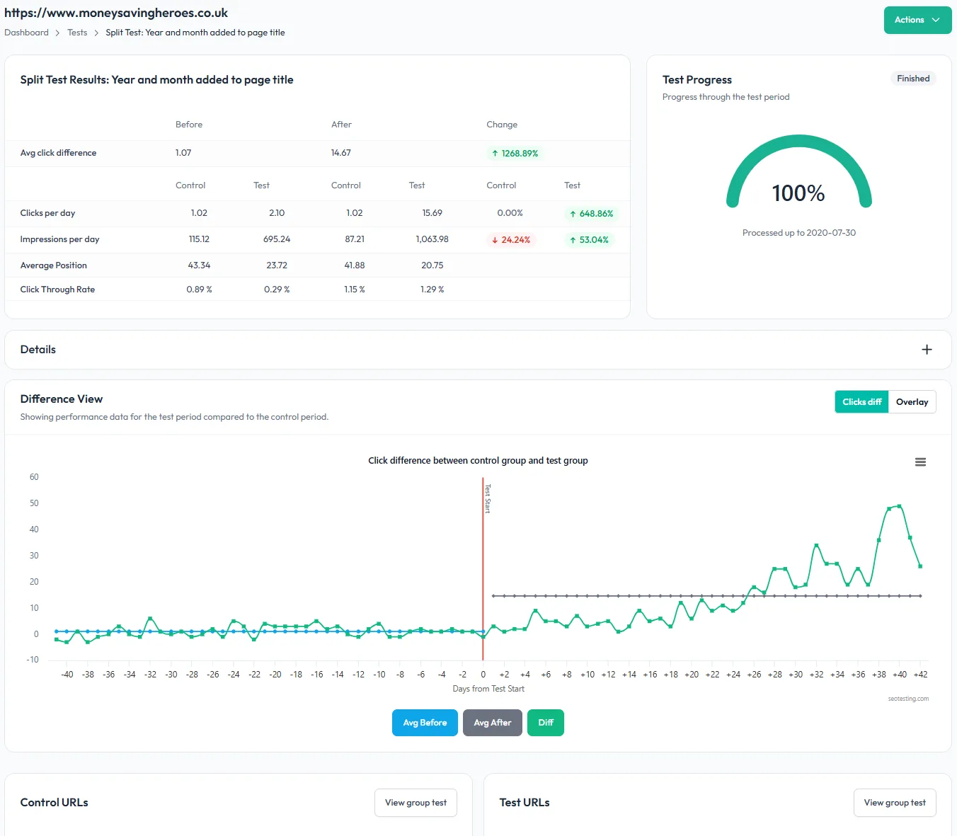 Why choose SEO Split Testing with SEOTesting.com?